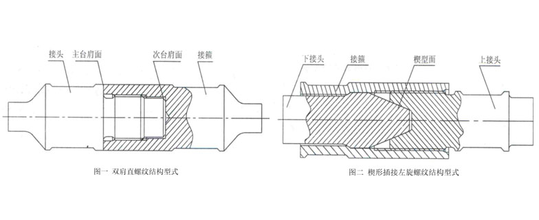 螺杆泵专用驱动抽油杆